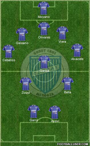 Godoy Cruz Antonio Tomba Formation 2015