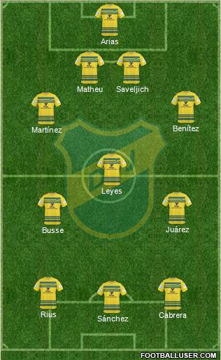 Defensa y Justicia Formation 2015