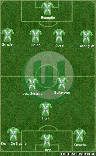 VfL Wolfsburg Formation 2015