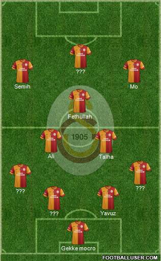 Galatasaray SK Formation 2015