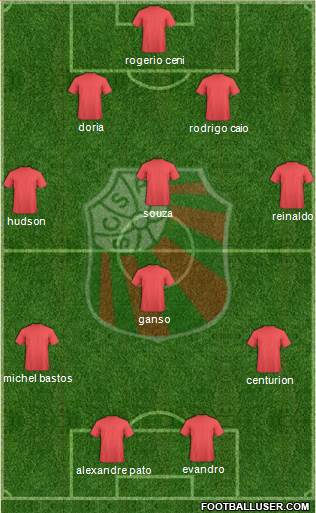 SC São Paulo Formation 2015