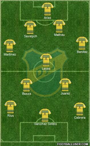 Defensa y Justicia Formation 2015