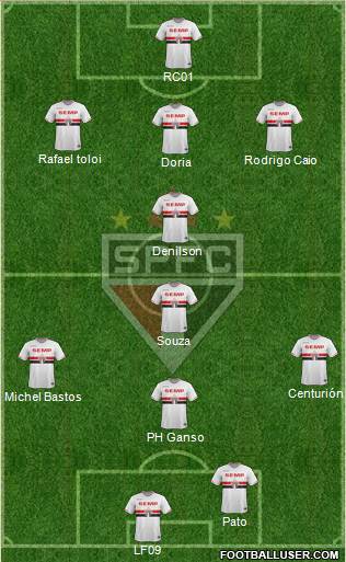 São Paulo FC Formation 2015