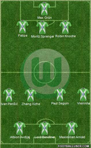 VfL Wolfsburg Formation 2015