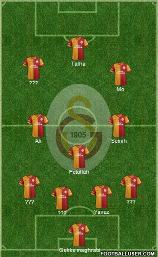 Galatasaray SK Formation 2015