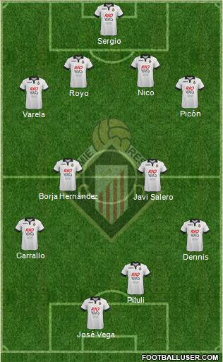 Caudal Deportivo Formation 2015