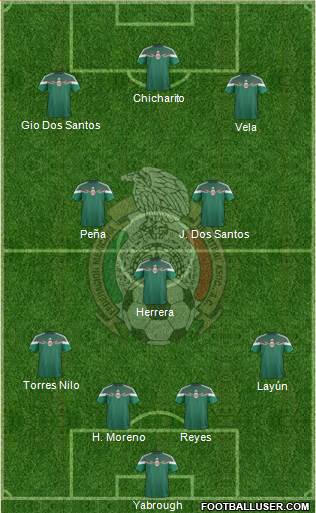 Mexico Formation 2015