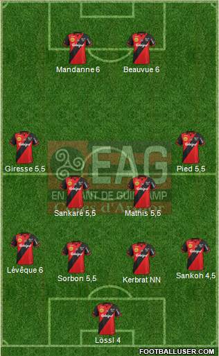 En Avant de Guingamp Formation 2015