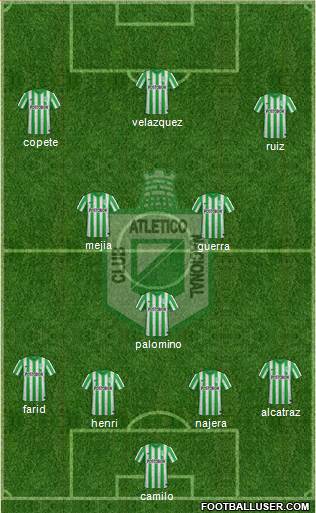 CDC Atlético Nacional Formation 2015