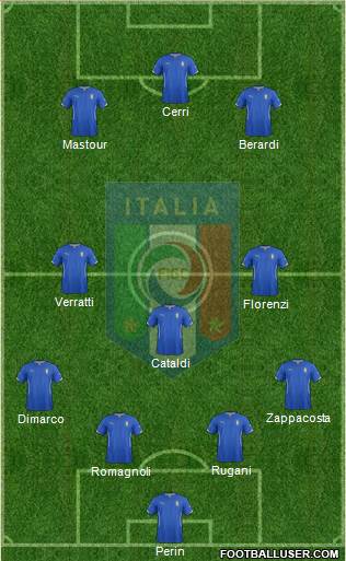 Italy Formation 2015