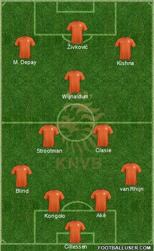 Holland Formation 2015