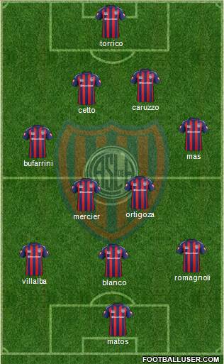 San Lorenzo de Almagro Formation 2015