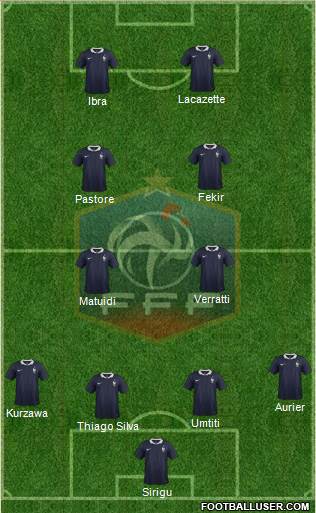 France Formation 2015