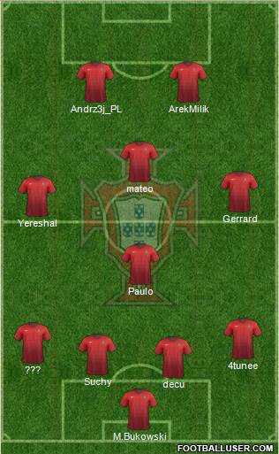 Portugal Formation 2015
