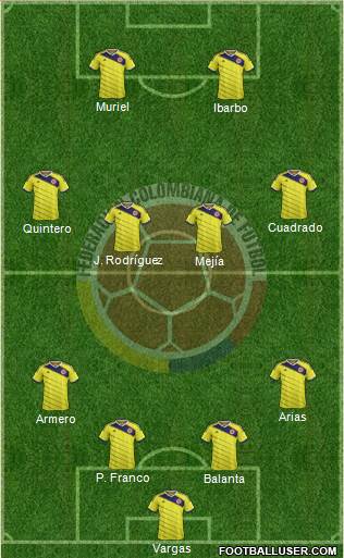 Colombia Formation 2015