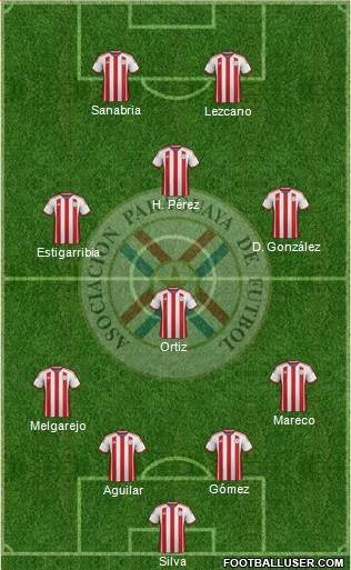 Paraguay Formation 2015