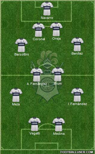 Gimnasia y Esgrima de La Plata Formation 2015