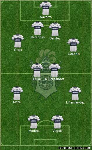 Gimnasia y Esgrima de La Plata Formation 2015