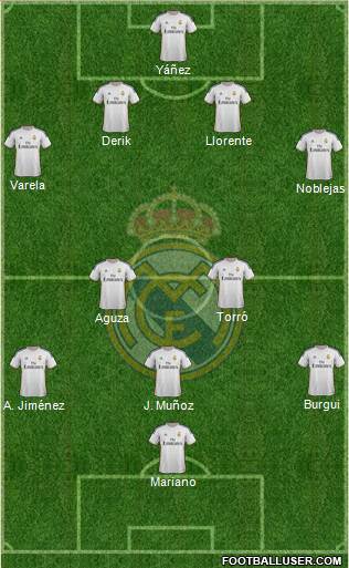 R. Madrid Castilla Formation 2015