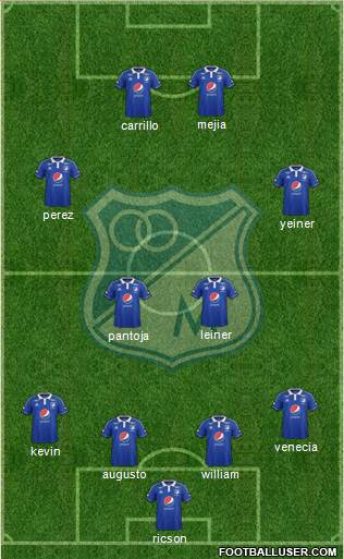 CD Los Millonarios Formation 2015