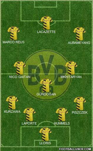 Borussia Dortmund Formation 2015