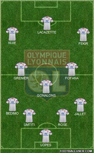 Olympique Lyonnais Formation 2015