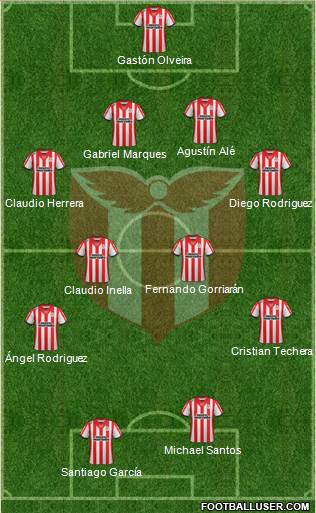Club Atlético River Plate Formation 2015