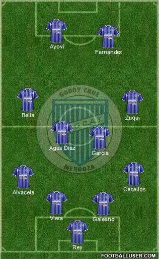 Godoy Cruz Antonio Tomba Formation 2015