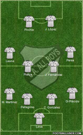 All Boys Formation 2015