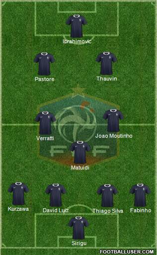 France Formation 2015