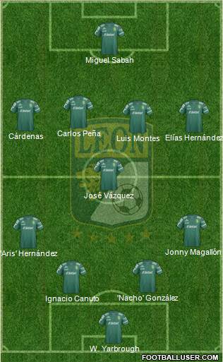 Club Deportivo León Formation 2015