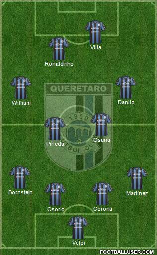 Club de Fútbol Gallos Blancos Formation 2015