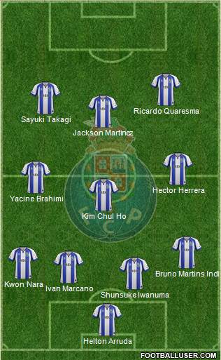 Futebol Clube do Porto - SAD Formation 2015