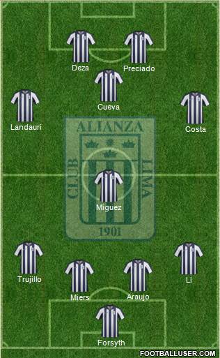 C Alianza Lima Formation 2015