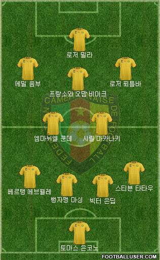Cameroon Formation 2015