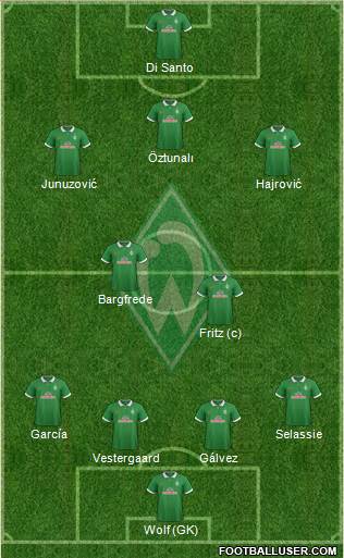 Werder Bremen Formation 2015