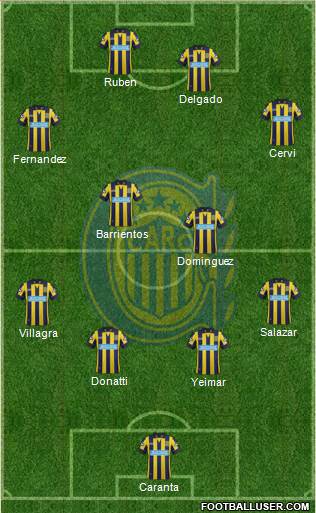 Rosario Central Formation 2015