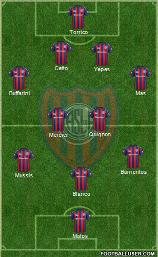 San Lorenzo de Almagro Formation 2015