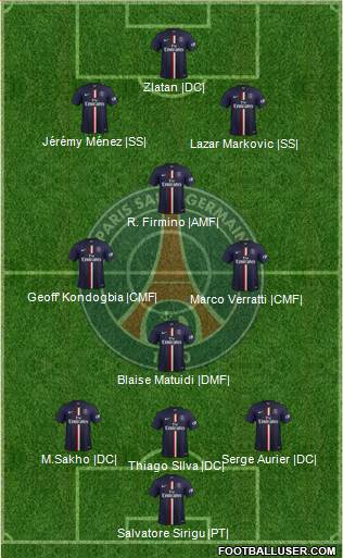 Paris Saint-Germain Formation 2015