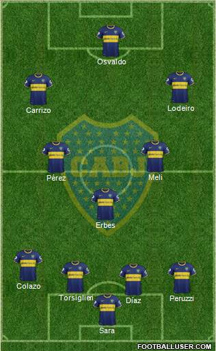 Boca Juniors Formation 2015