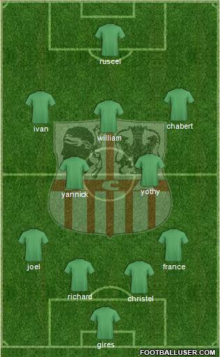 Athletic Club Ajaccien Football Formation 2015