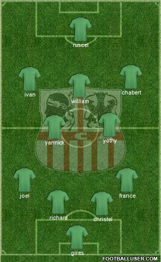 Athletic Club Ajaccien Football football formation