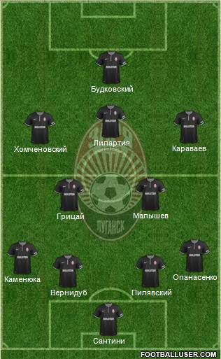 Zorya Lugansk Formation 2015