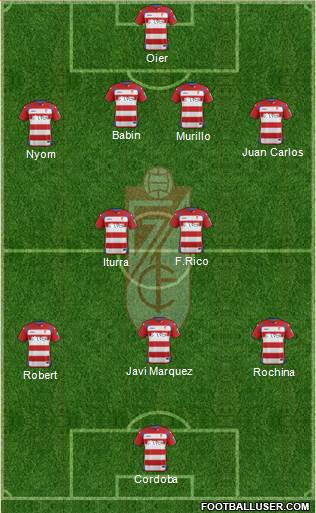 Granada C.F. Formation 2015
