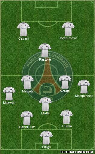 Paris Saint-Germain Formation 2015