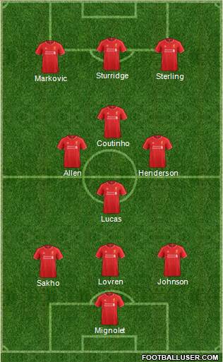 Liverpool Formation 2015