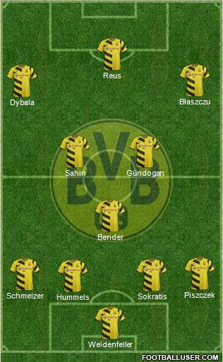 Borussia Dortmund Formation 2015