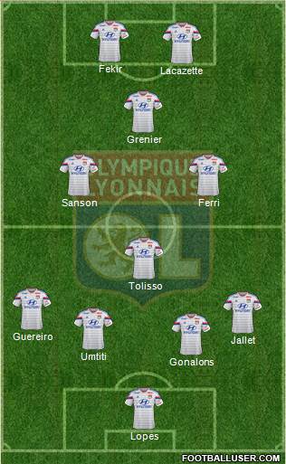 Olympique Lyonnais Formation 2015