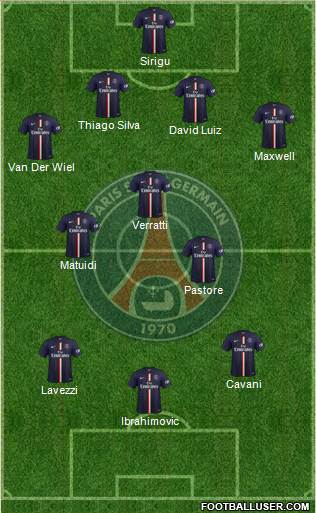 Paris Saint-Germain Formation 2015
