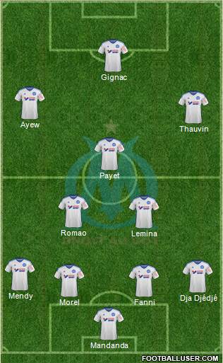 Olympique de Marseille Formation 2015